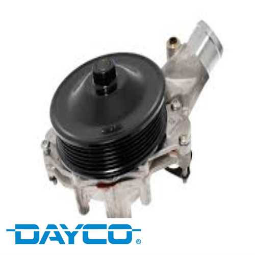 DEVIRDAIM  3.0-5.0 JAGUAR F-PACE-LAND ROVER RANGE ROVER IV- SPORT- DISCOVERY IV 09-18