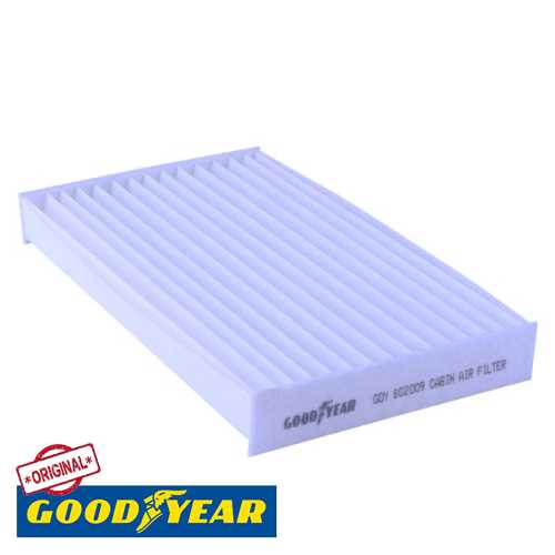 RENAULT MEGAN III RENAULT POLEN FILTRESI KABIN FILTRESI KARBONSUZ