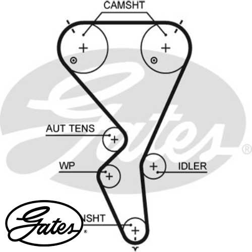 PSA 206/207/307 PSA TRIGER SETI Ürün Görseli