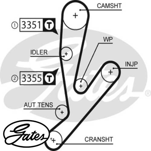 FIAT DUCATO III/DAILY/J10 FIAT TRIGER SETI+DEVIRDAIM
