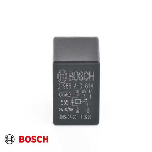 ROLE     Ürün Görseli