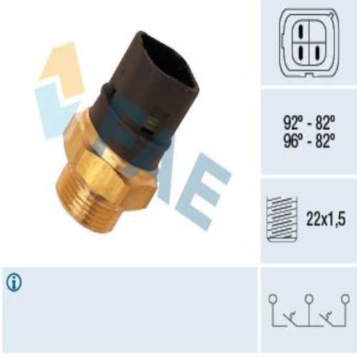 FAN MÜSÜRÜ  BM R21/ MASTER I/ SAFRANE 91-