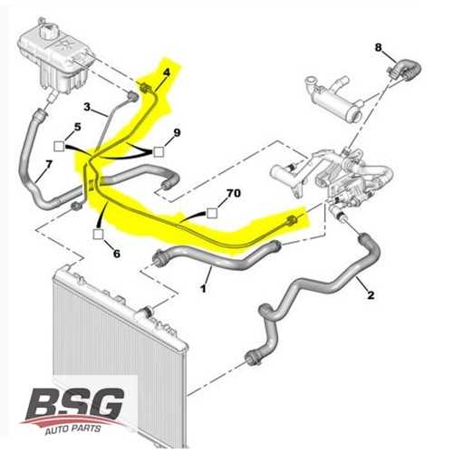 YEDEK SU DEPO HORTUMU  1.6 HDI 407 04- Ürün Görseli