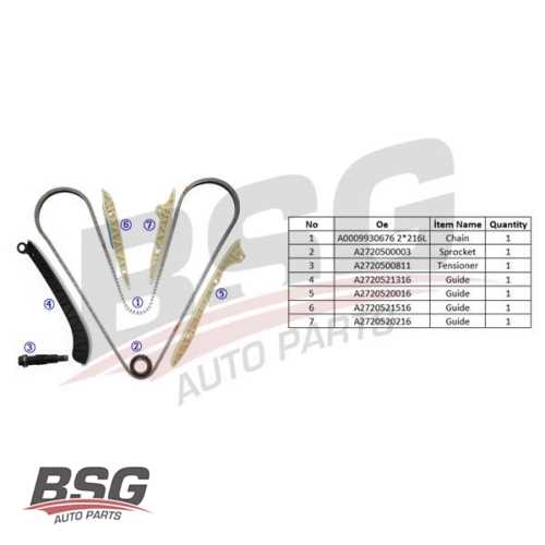 EKSANTRIK ZINCIR SETI ZINCIR-4 KIZAK-KRANK DISLI-ZINCIR GERGISI 272-273 204-211-212-221-164-171 2005-2013 Ürün Görseli