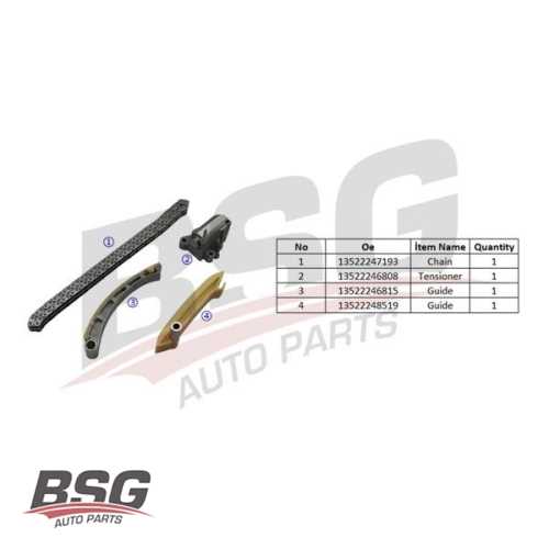 EKSANTRIK ZINCIR SETI ZINCIR-2 KIZAK-ZINCIR GERGISI M47 E46-E39 01-05