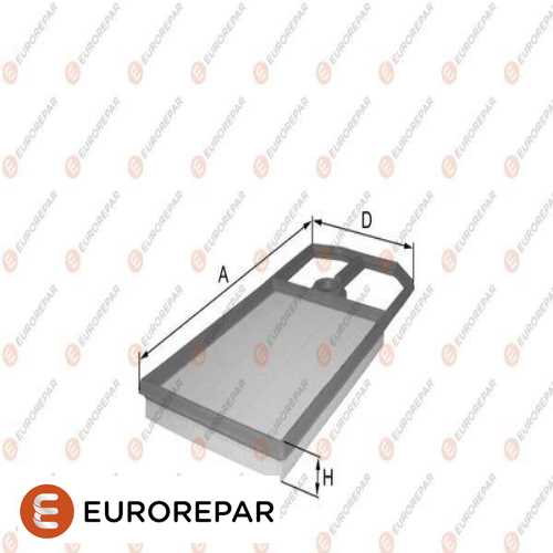 HAVA FILTRESI C 4287/1 AUA 1,4 CADDY 94-03