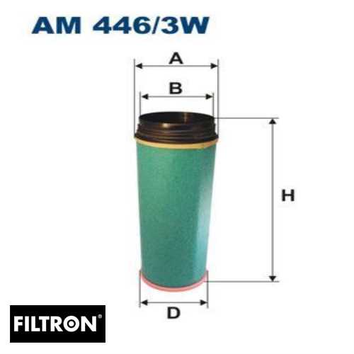 AV LIEBHERR, IVECO CROSSWAY, MAN TGA, TGS I/II, TGX I/II, NEOPLAN, STEYR AV HAVA FILTRESI SEKUNDER