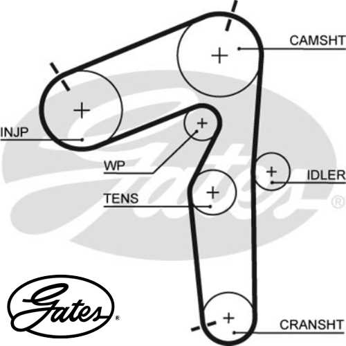 FIAT DOBLO FIAT TRIGER SETI DIZEL
