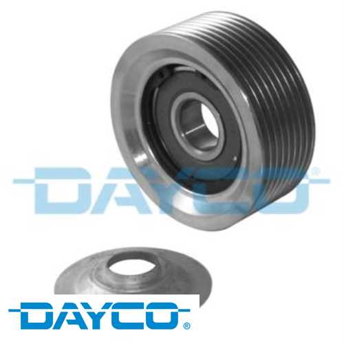 V KAYIS GERGI KASNAGI Saptirma/Kilavuz makarasi, Kanalli V-kayisi   