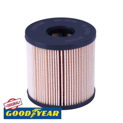 RENAULT MASTER II/MOVANO/NISSAN INTERSTAR/OPEL MOVANO RENAULT YAG FILTRESI