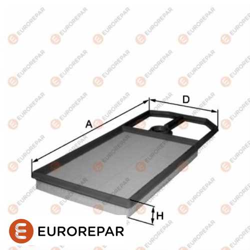 HAVA FILTRESI E322L-LX 571/1 (ÇANTA TIP) AFH-BCB 1,4 16V-1,6 16V POLO-GOLF4-BORA 94-