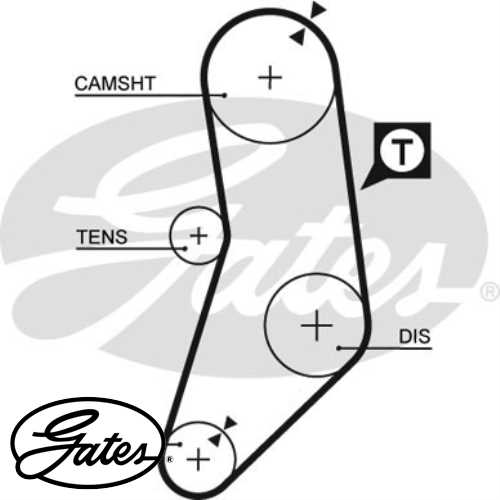 BMW E12-E21-E30-E34 BMW TRIGER KAYISI