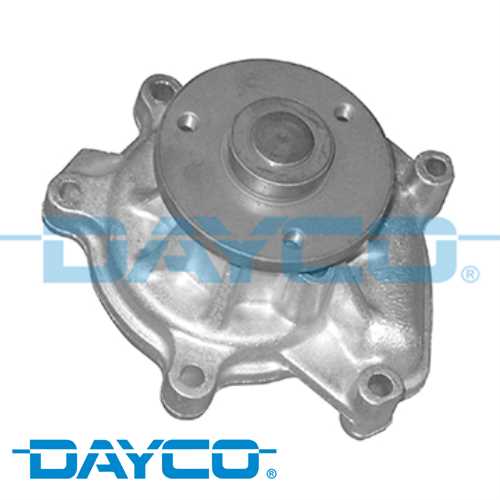 DEVIRDAIM . 1.3:1.5 TERIOS (J2) : SIRION (M1, M3) 1.3 00-12 : YRV (M2) 1.3 01-05 : MATERIA (M4) 1.3 07-10 06-13