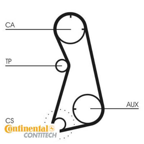 TRIGER SETI  PL 1,8 GTI GOLF2 84-91