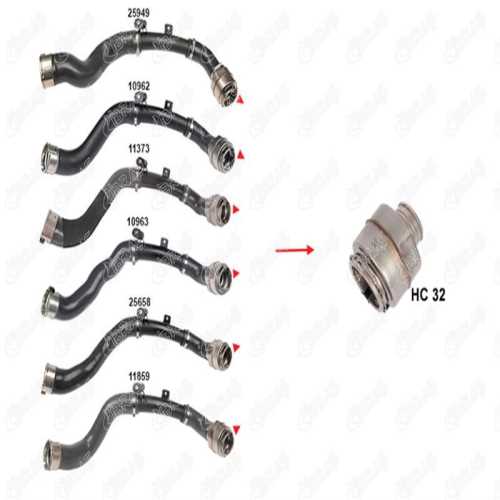 RENAULT DOKKER DUSTER LODGY JUKE (F16) QASHQAI (J11) X-TRAIL III (T32) ARKANA I CAPTUR I RENAULT TURBO BORUSU REZONATÖR