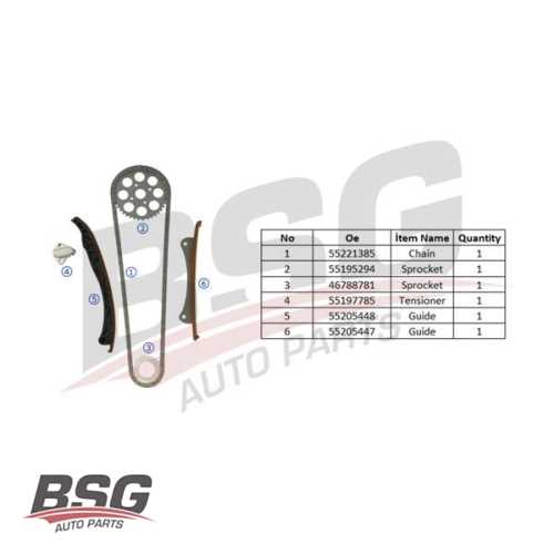 EKSANTRIK ZINCIR SETI ZINCIR-2 KIZAK-EKSANTRIK DISLI-KRANK DISLI-ZINCIR GERGISI 1,3 ALBEA/DOBLO/PALIO/PUNTO/LINEA/EGEA/FIORINO/ASTRA/CORSA/COMBO 03-