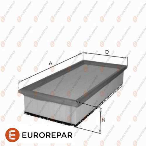 HAVA FILTRESI  1.6 DOKKER/LODGY 07-