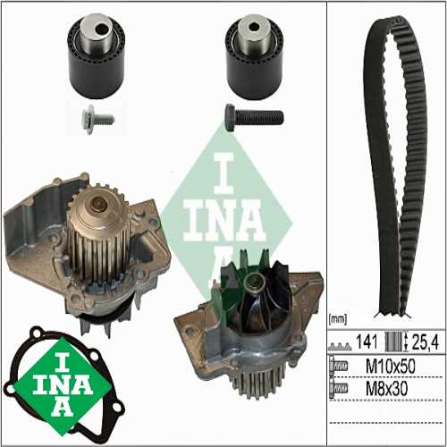 PSA DUCATO/SCUDO/PARTNER/BERLINGO PSA TRIGER SETI DEVIRDAIMLI