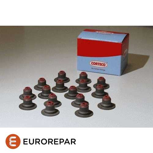 RENAULT CLIO IV LOGAN II SANDERO II DOKKER LODGY KANGO III MEGAN III-IV FLUENCE MERCEDES CITAN QASHQAI JUKE NOTE RENAULT TRIGER SETI EUR 5 (119 DIS) Ürün Görseli