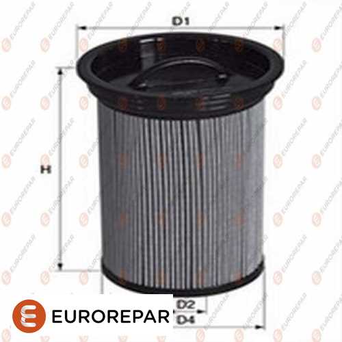 YAKIT FILTRESI  2.0 ECOBLUE TRANSIT V-362 V-363 17-