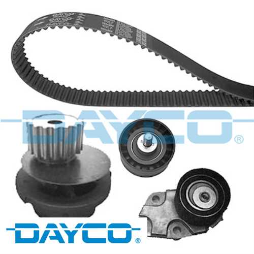 TRIGER SETI+DEVIRDAIM  BM REZZO 05-