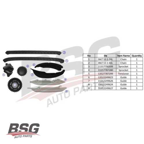 EKSANTRIK ZINCIR SETI 2 ZINCIR-4 KIZAK-EKSANTRIK DISLI-KRANK DISLI-ZINCIR GERGISI M47N-M57N-M57N2 E46-E87-E90-E91-E92-E93-E60-E61-E63-E64-E65-E66-X3 E83-X3 E83 LCI-X5 E53-X5 E70- 04-16