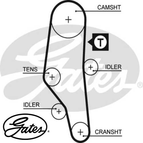 BMW E36 BMW TRIGER KAYISI Ürün Görseli