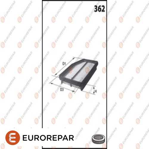 HAVA FILTRESI  1,25 BENZIN RIO 2011-2013