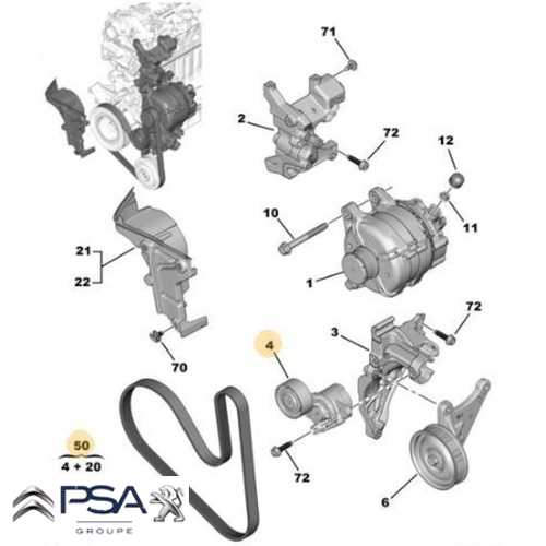 V KAYIS SETI  1.5 HDI 301/2008/308/508 2017-