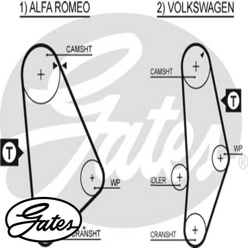FORD TAUNUS FORD TRIGER KAYISI