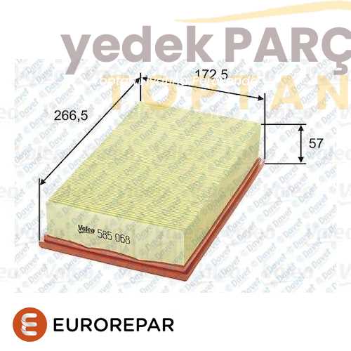 EUROREPAR HAVA FILTRESI 8683560 / EFA586