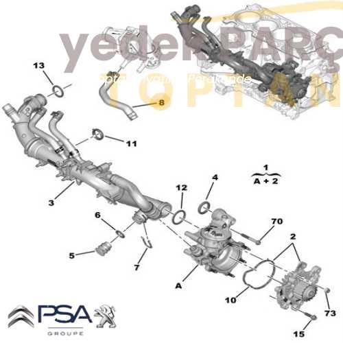 OE-PSA HORTUM