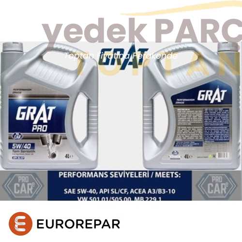 EUROREPAR MOTOR YAGI BEST 5W-40 4LT (KOLI IÇI ADET 4)