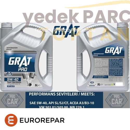 EUROREPAR MOTOR YAGI BEST 5W-40 5LT (KOLI IÇI ADET 4)