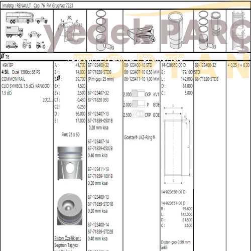 GOETZE PISTON SEGMAN 1.00 26 PIM 76MM KANGOO CLIO 1.5DCI K9K