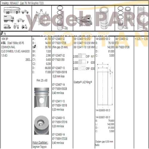 GOETZE PISTON SEGMAN 1.00 0.40MM 26 PIM 76MM KANGOO CLIO 1.5DCI K9K