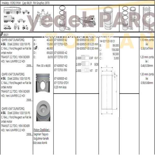 Yedek Parça :GOETZE PISTON SEGMAN STD 86.01MM TRANSIT 2.2 TDCI V347 130 PS JUMPER 2.2 DUCATO 2.2 Özellikler: 8772703STD000G