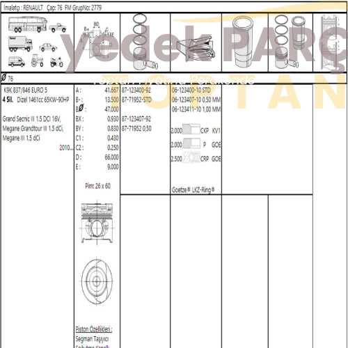 GOETZE PISTON SEGMAN 0.50 76MM MEGANE3 SCENIC 1.5DCI 16V 90 HP K9K EURO5