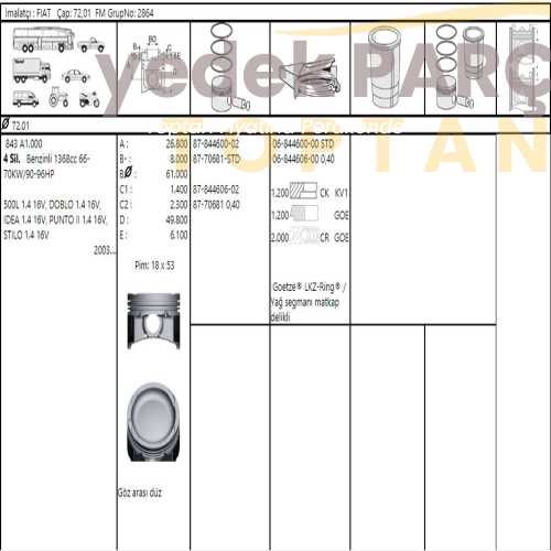 GOETZE PISTON SEGMAN 70KW/90-96HP 500L 1.4 16V DOBLO 1.4 16V IDEA 1.4 16V PUNTO2 1.4 16V STILO 1.4 16V