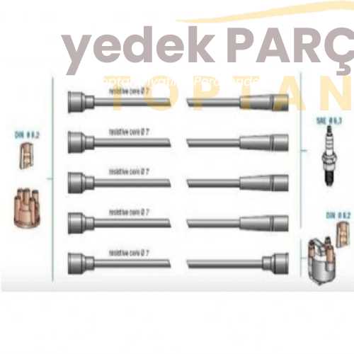DODUCO BUJI KABLO TK R9 SPRING-DACIA 12 VAN