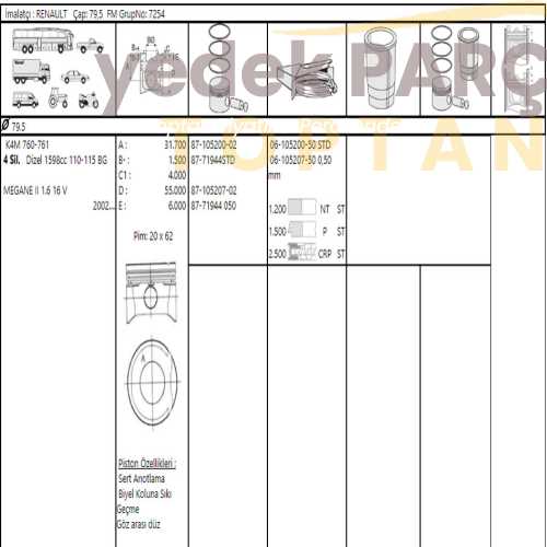 Yedek Parça :GOETZE SEGMAN STD 79.5MM MEGANE2 1.6 16V K4M 760 110 115BG Özellikler: 61052005G