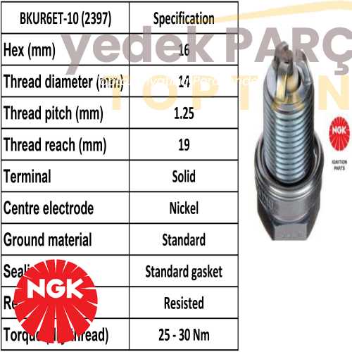 NGK BUJI BKUR6ET 10 VW GOLF BORA PASSAT A4 1.6 1.8