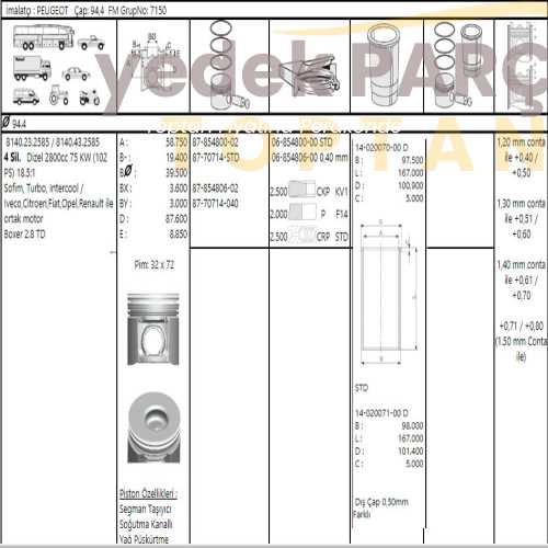 GOETZE SEGMAN STD 94.4MM MASTER DUCATO 2.8TD DUCATO 2.8D BOXER 2.8D MOVANO 2.8TD