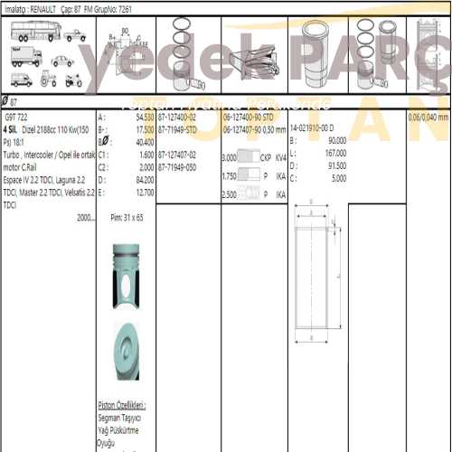 GOETZE SEGMAN STD 87MM LAGUNA2 2.2 TDCI G9T MOVANO 2.2DTI 16V 2000>