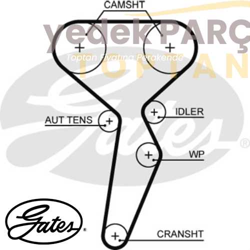 GATES TRIGER KAYISI 132 DIS CLIO MEGANE 1.4 1.6 16V LAGUNA 1.6 DUSTER 1.6 16V 10 (ESKI KOD 5501XS)