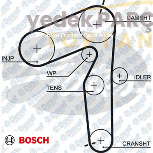 BOSCH TRIGER KAYISI 190 DIS