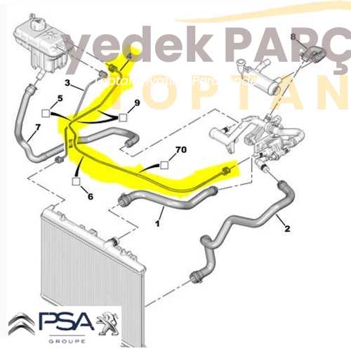 OE-PSA YEDEK SU DEPO HORTUMU