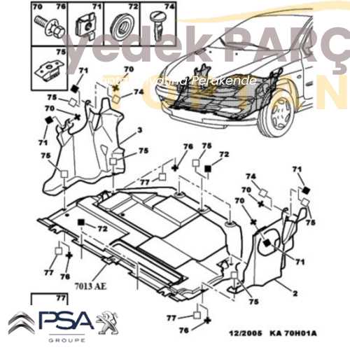 Yedek Parça :OE-PSA MOTOR ALT KORUMA Özellikler: 